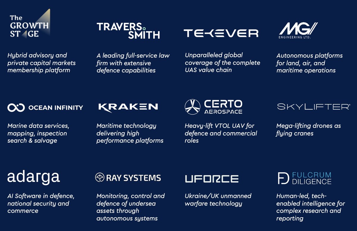 TGS London Defence Event